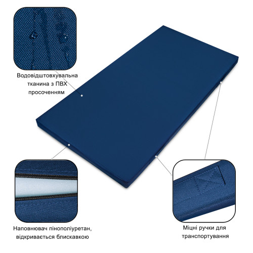 Мат гімнастичний PERTO 200x100x8.5 см Синій (PM00199)