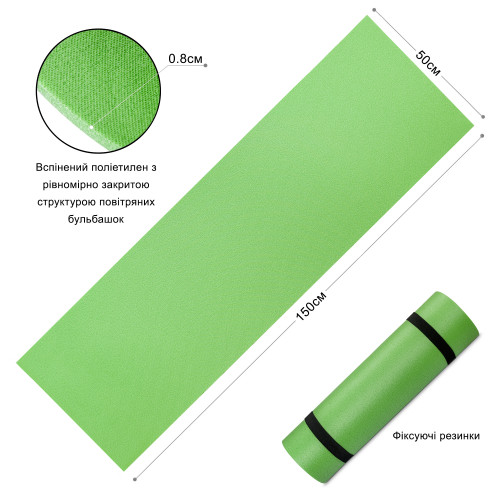 Килимок PERTO 1500х500х8 Салатовий (M00020)