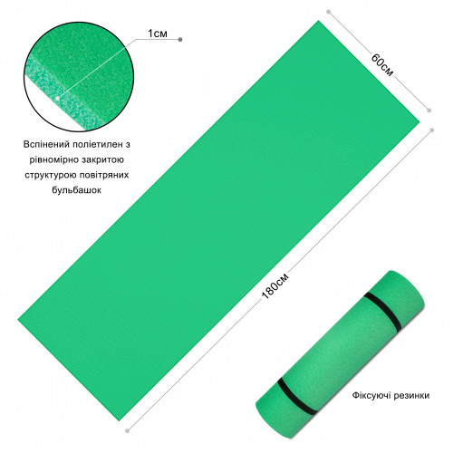 Килимок PERTO 1800х600х10 М'ятний (M00014)